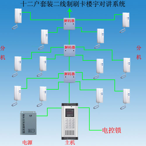 12户套装可刷卡二线制非可视密码楼宇对讲机门铃系统AYX-TZ12-BS1