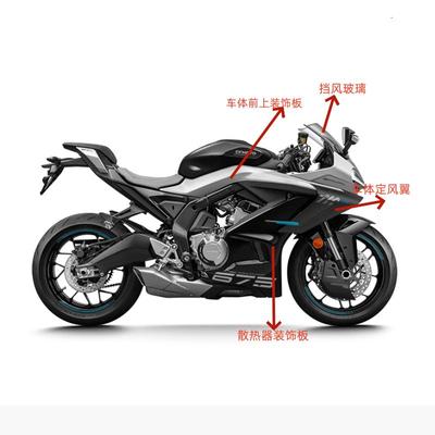 春风675SR-S配件CF650-10外壳大灯护板大灯散热器护板