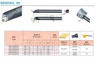 95度内孔车刀 S08K/S10K/S12M/S16Q/S20R/S25S/S32T/SDXCR/L07/11