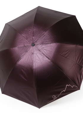 正品天堂三折33628E旅行者星光彩胶超强防紫外线防晒遮阳伞晴雨伞