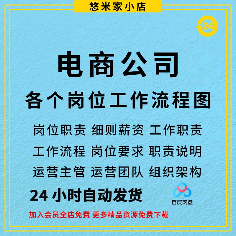 电商公司经理主管客服岗位职责制度商品仓库售后运营团队工作流程