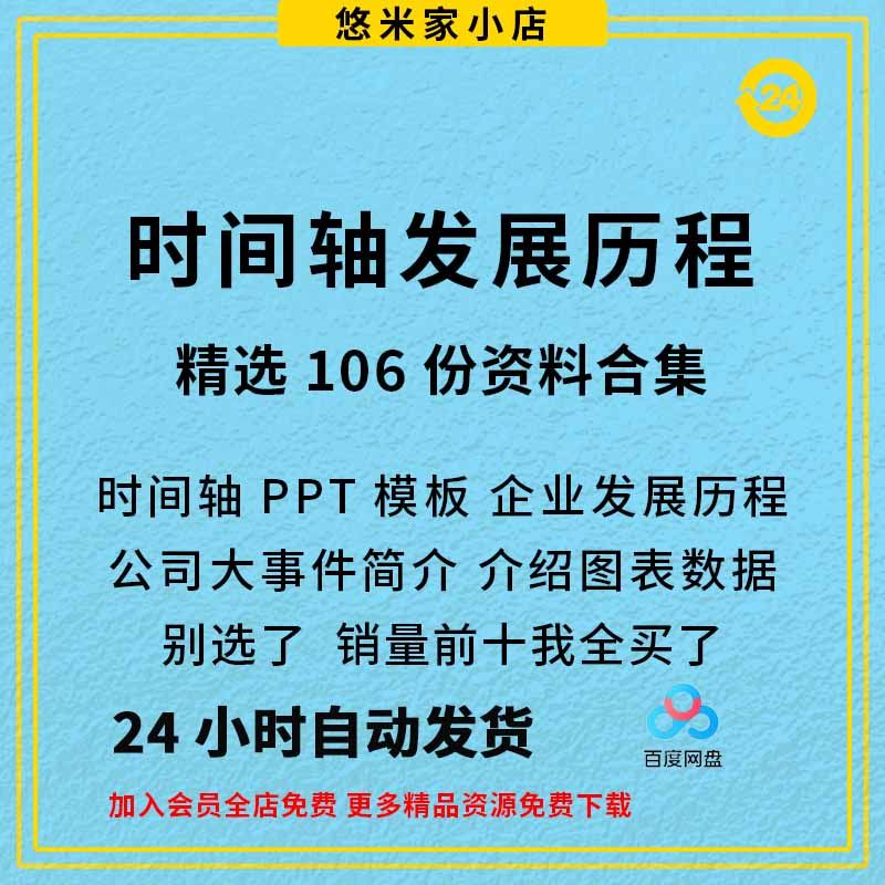 时间轴ppt模板企业发展历程公司大事件简介介绍图表数据历史演变