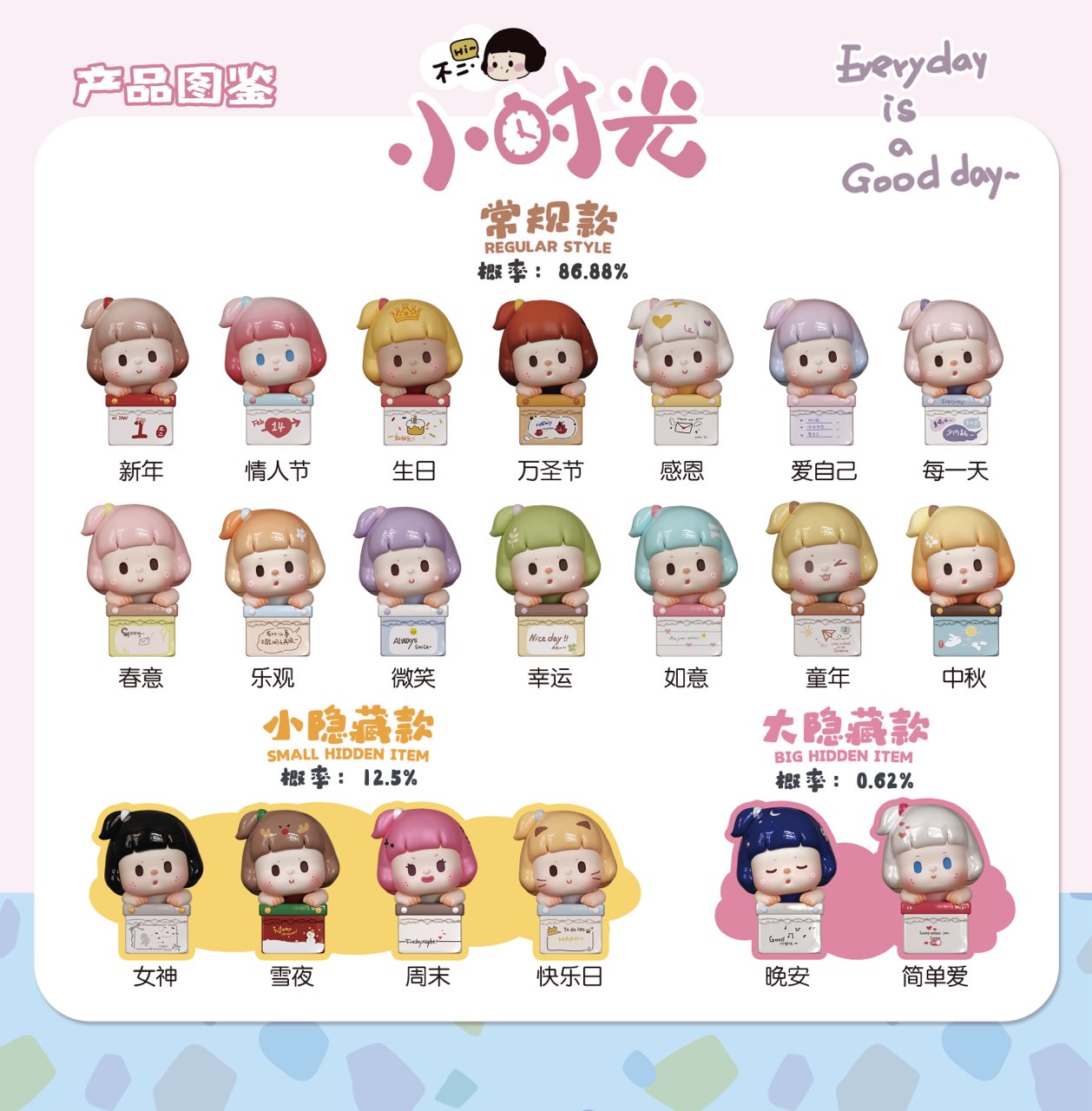 正版新款小时光萌粒端盒可爱萌粒玩手办盲盒潮玩