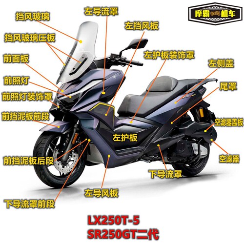 LX250T-5无极SR250GT二代挡风玻璃前照灯装饰罩前后挡泥板护板