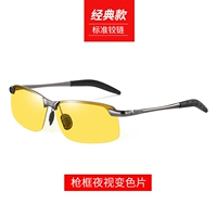 Вариант ночного видения орудия [анти -индикация] посвящен вождению ночью