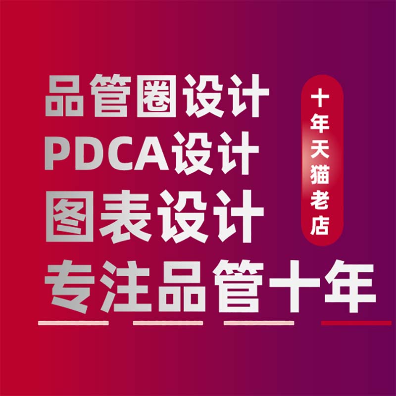 品管圈护理科普动画电子壁报hfmea RCA课达型QFD品管圈圈徽设计