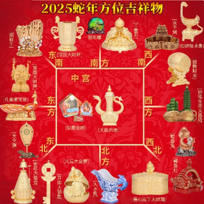 李居明2026马年方位吉祥物九宫方位摆件鹿王镇葫芦霸天赐横财摆件