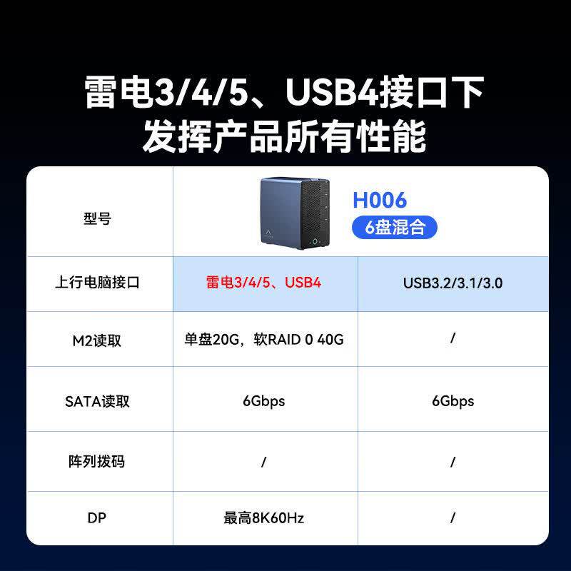 阿卡西斯硬盘柜六盘位混合型磁盘阵列盒4HDD+2SSD固态机械硬盘盒