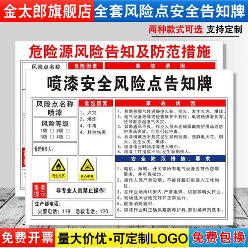 喷漆预防措施生产指示定制危险源