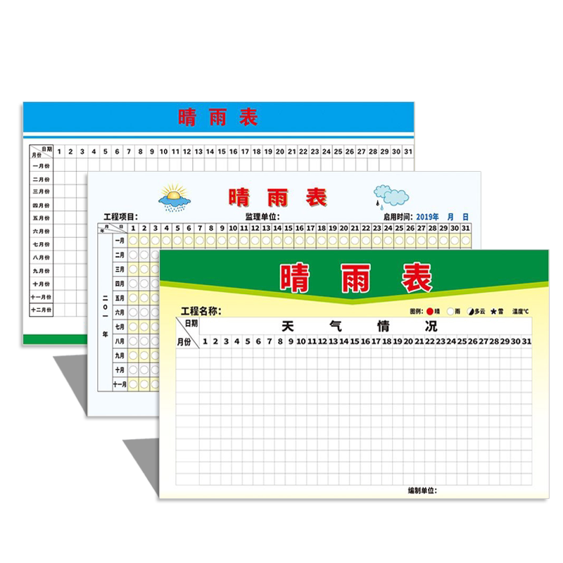 工地建筑海报标志提示贴定制