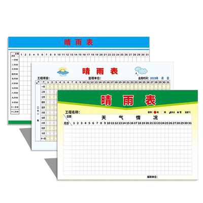 工地建筑海报标志提示贴定制
