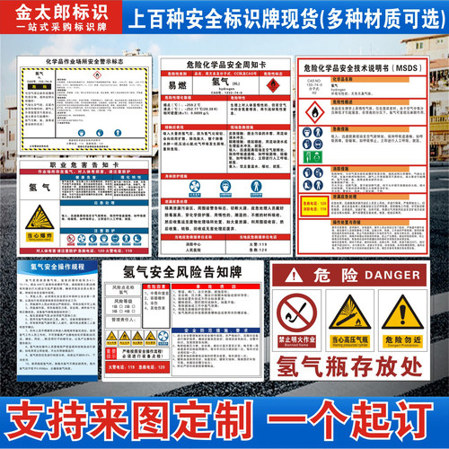 氢气安全周知卡MSDS警示标识牌