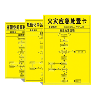 应急处置卡处理流程图火灾触电危险废物岗位化学品泄漏有限空间事故机械伤害安全用电事故应急卡片标识牌定做