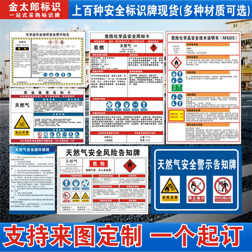 天然气职业病危害告知牌卡全套
