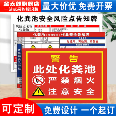 化粪池有限空间警示标识牌铝板