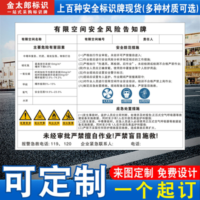 当心空间风险受限作业密闭告知牌