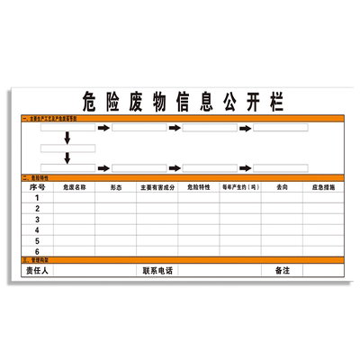 信息公开栏标签危险废物定制定做