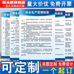 安全生产管理检查责任制度消防事故人员构架图操作规程公司企业规章标语车间工厂警示标识牌全套墙贴纸定制做