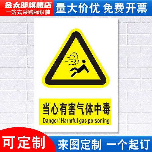 当心有害气体中毒安全标识牌警示
