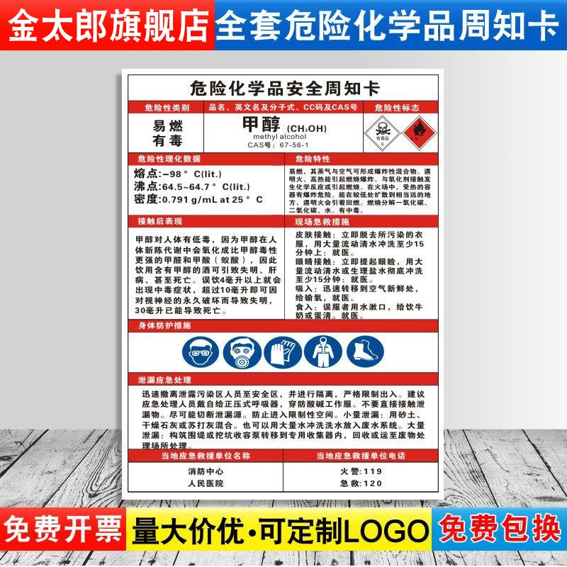 甲醇危险化学品安全周知卡职业病危害告知牌易燃易爆腐蚀中毒危险品标识标志警示牌标示提示标牌定制ZZK08
