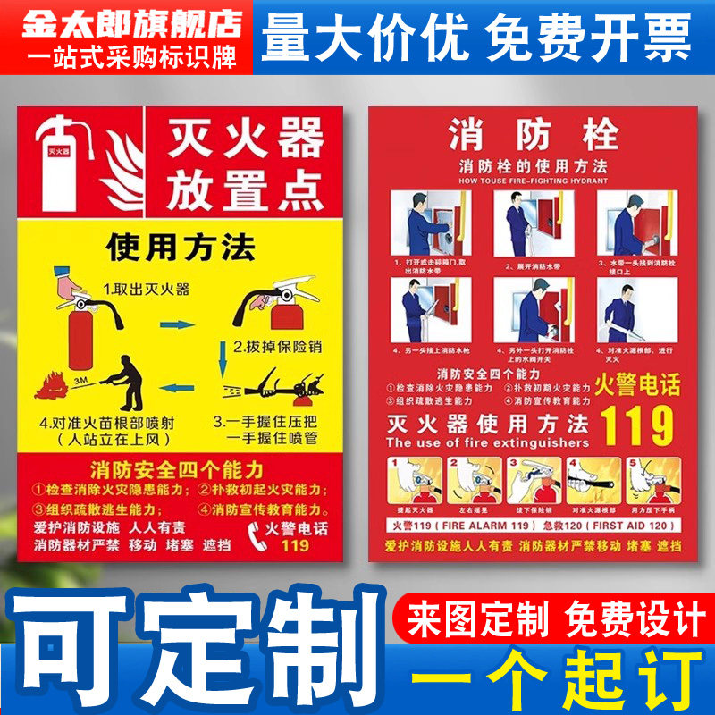 消防栓贴纸消防标识标牌消火栓灭火器使用方法消防器材放置点门箱使用说明墙贴消防安全警示牌贴纸标识牌定制
