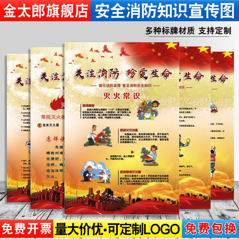 消防知识图标语2024年安全生产月海报宣传画工厂车间规章制度挂图标语标志挂牌火灾逃生灭火器防火贴纸定制ZX