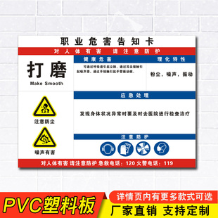 打磨当心防尘噪声有害职业病危害告知卡牌警示标志标识告知卡