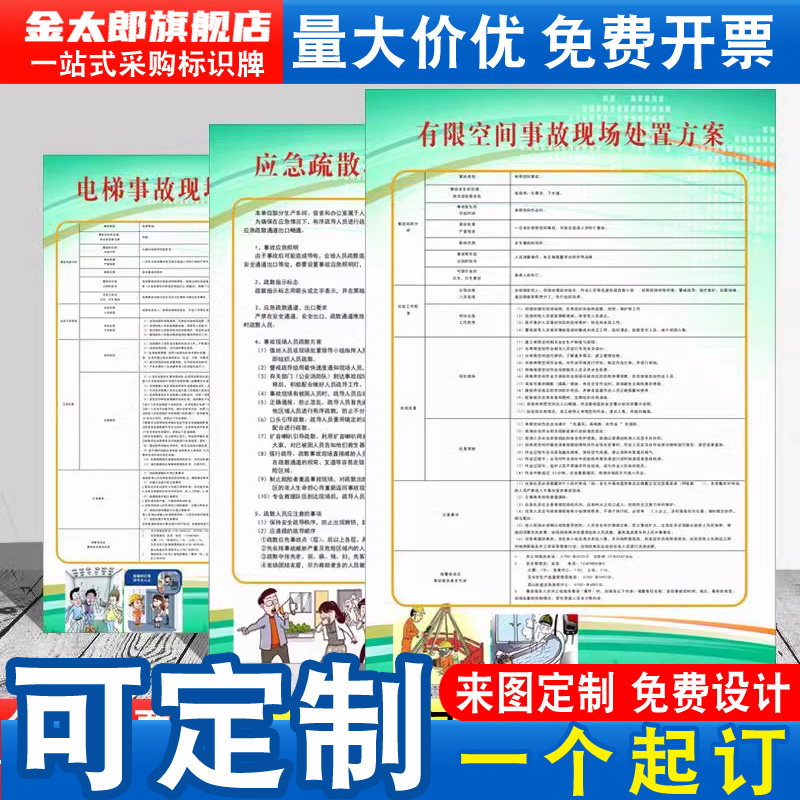 有限空间事故现场处置方案警示牌