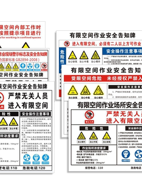 上百款国标现货有限空间告知标牌