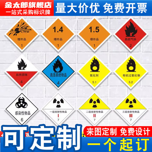 危险品易燃易爆化学品标识牌标签
