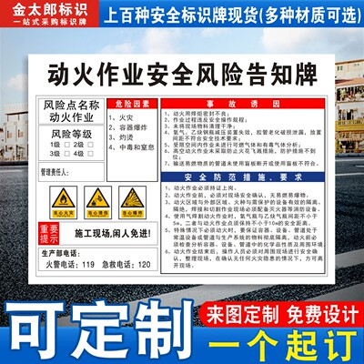 动火作业预防措施定制安全风险点