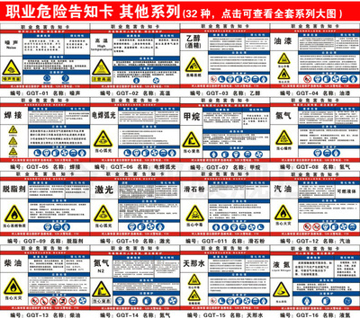 镍与难溶性镍化合物当心中毒职业病危害告知牌警示标志标识告知卡