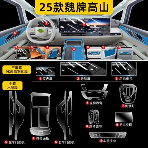 25款魏派高山内饰中控保护膜