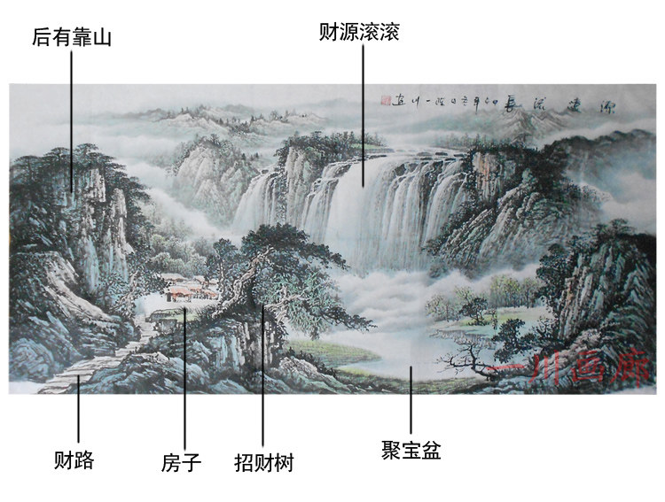 国画山水手工画其他尺寸定制聚宝盆风水无太阳家居客厅挂画装饰