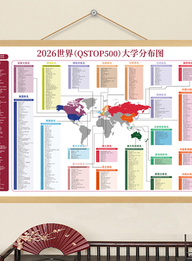 2026qs世界名校分布图前500名大学名单排名简介名牌学校自粘墙贴