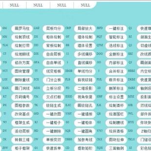 全屋定制家具绘图CAD插件cad工具柜子 u盘版本加密锁