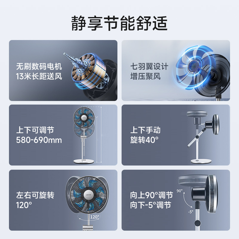 莱克F3小型台式桌面空气循环扇节能智能家用音轻风静卧室电风扇