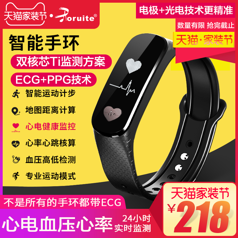 血压异常的危害及其防治