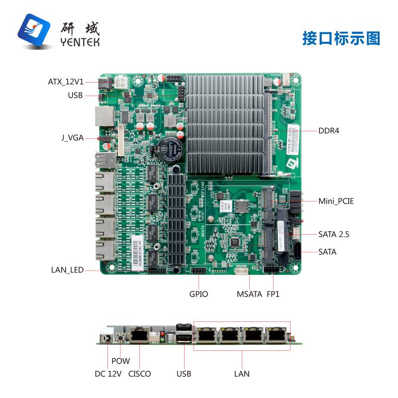 研域工控M41E软路由主板J4125 itx多网口4千兆爱快openwrt 17X17