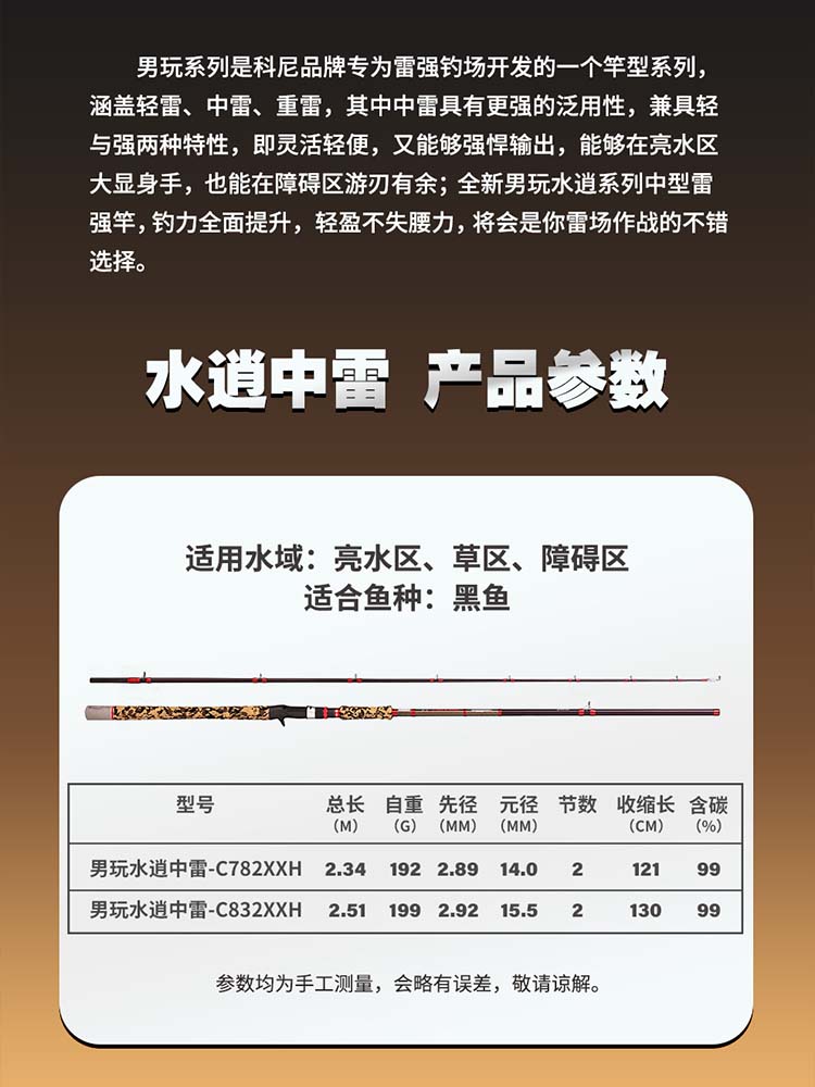 科尼水逍中雷XXH超轻超硬打黑鱼杆专攻远投水库湿地大水面雷强竿