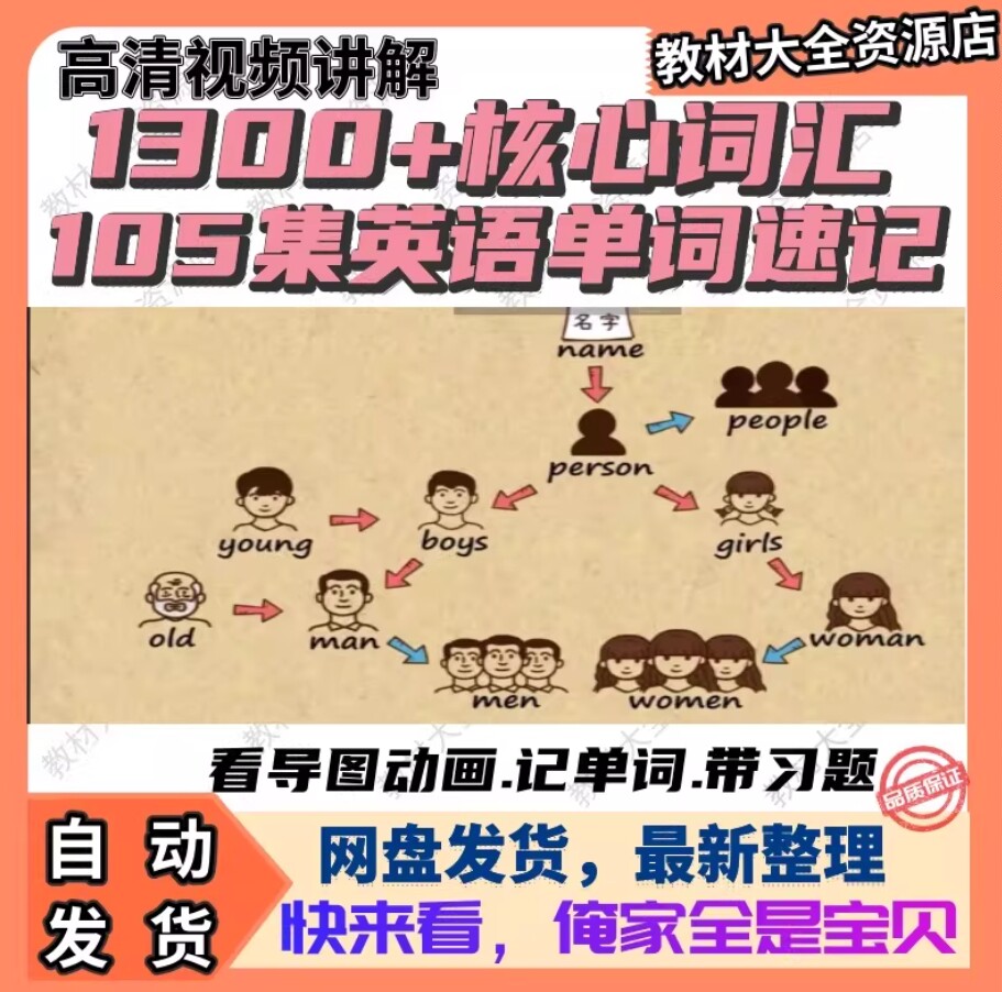 看动画背英语单词速记小学初高中刻录盘个性化服务
