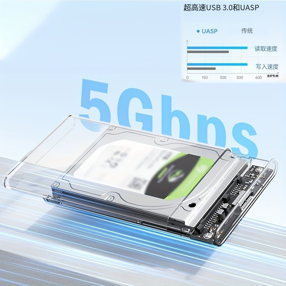 透明移动硬盘盒适用于笔记本电脑台式机外置盒机械固态SSD硬盘盒