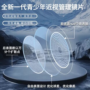 青少年近视散光防控多点离焦点扩散二合一双效1片装眼镜片送镜架