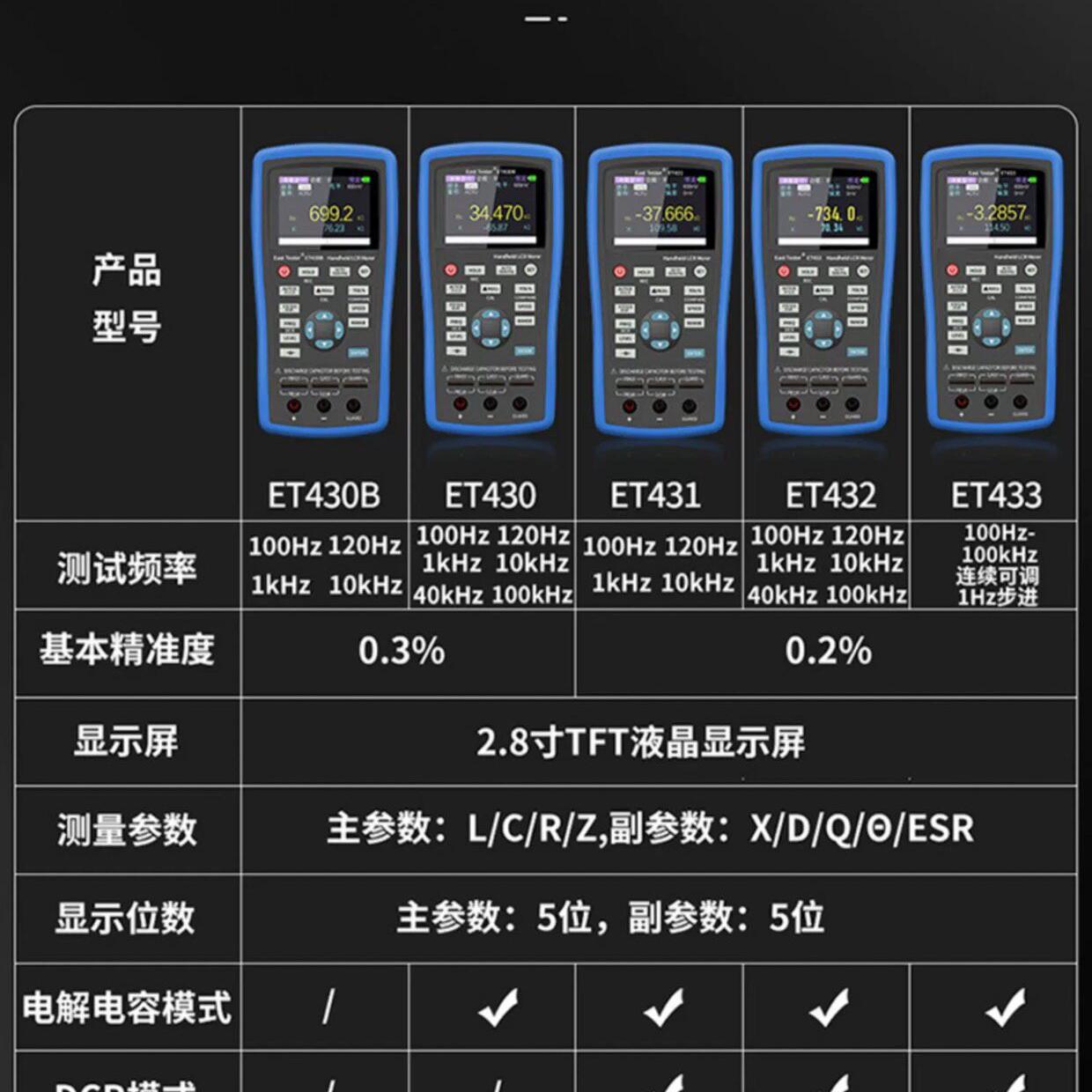 ET432 杭州中创手持式LCR数字电桥 电容电感电阻测试仪议价维修图片