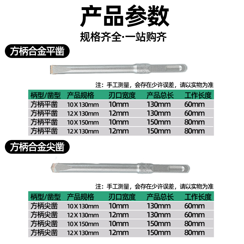 弹簧钢电锤扁凿子电镐铲头电搞锤凿头冲击钻打混凝土方柄开槽钻头图片