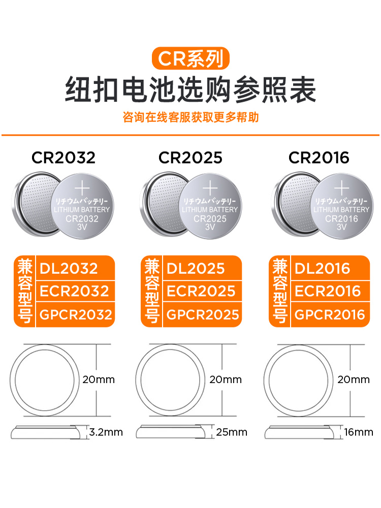 CR2032电脑主板电子秤汽车钥匙电池遥控器3V电池钮扣圆形