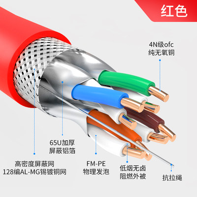 安普双屏蔽无氧铜七类万兆网线图片