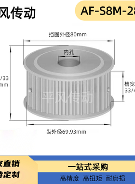 S8M28齿 两面平同步轮AF型 高扭矩同步皮带轮28S8M150-A-N12-30