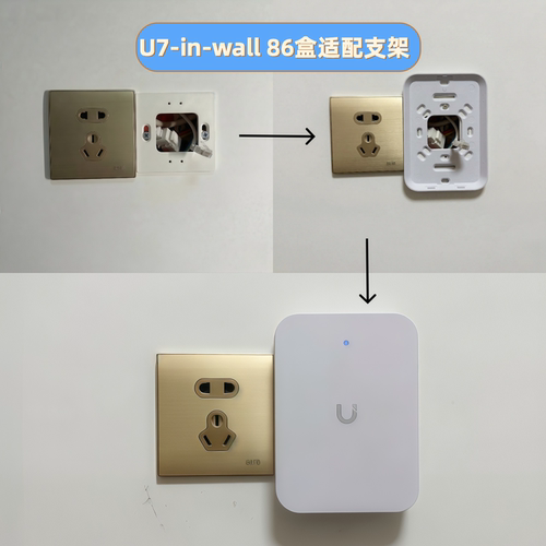 UnifiU7-in-Wall86盒转接支架