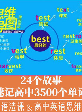 奇速英语思维导图速记高中初中小学词汇小故事单词速记视频文件